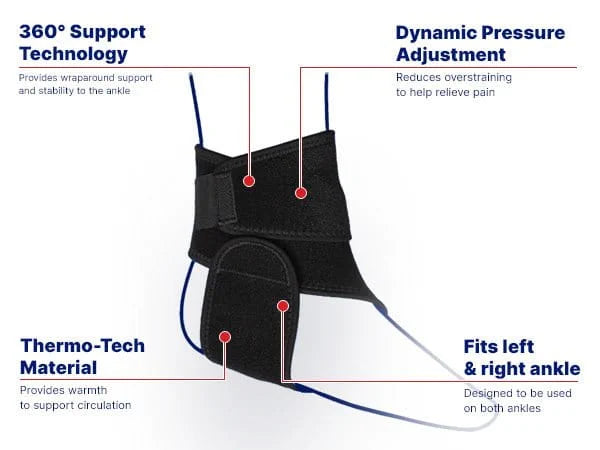 Elastoplast Protective Ankle Support