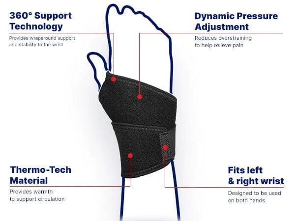 Elastoplast Protective Wrist Support