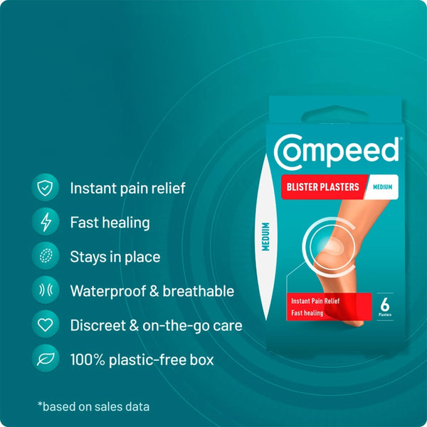 COMPEED® Blister Plasters (Medium Size)