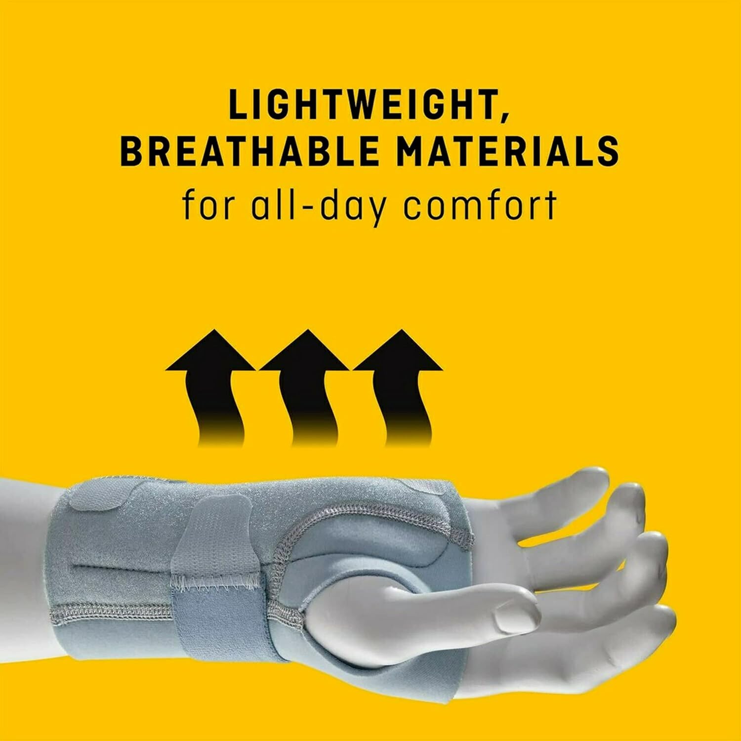 FUTURO For Her Wrist Support - Right Hand