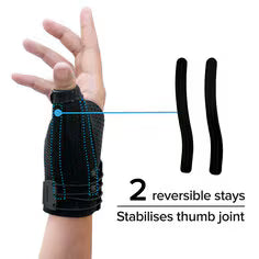 FUTURO Thumb Deluxe Stabilizer (Large/Extra-Large)