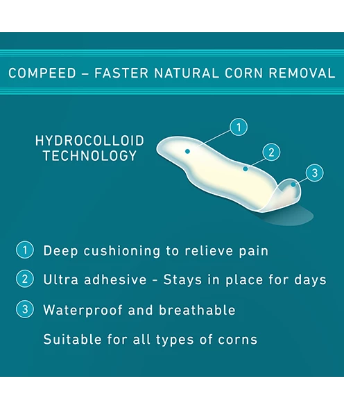 COMPEED® Corn Plasters (Medium Size)