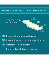 COMPEED® Corn Plasters (Medium Size)