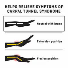 FUTURO™ Night Wrist Support (Adjustable)